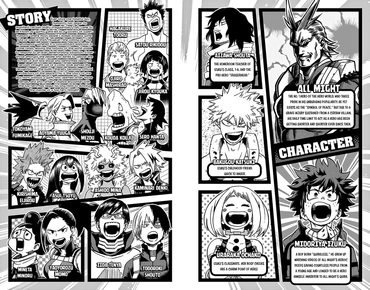 saisai-chan:  Anyway, can we just appreciate how every character page in the volumes