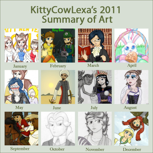 Art Summaries 2012 to 2017 (All templates by =DustBunnyThumper on DeviantArt)Apparently I hadn&rsquo