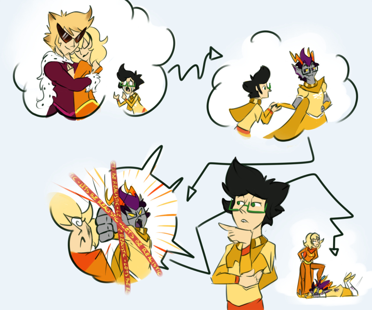 throne-stuck:  Session Log:Eridan’s Charisma Check: 12, failedDirk’s Charisma