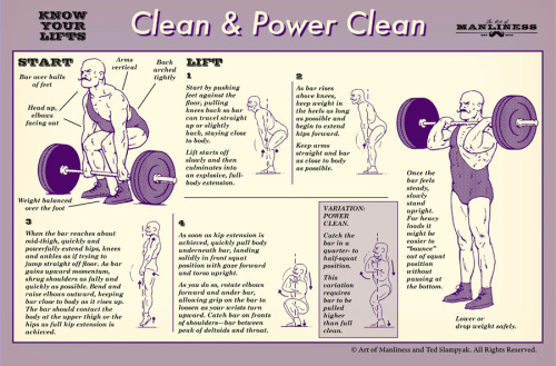 ma9ur0:  “Know Your Lifts” is an illustrated porn pictures