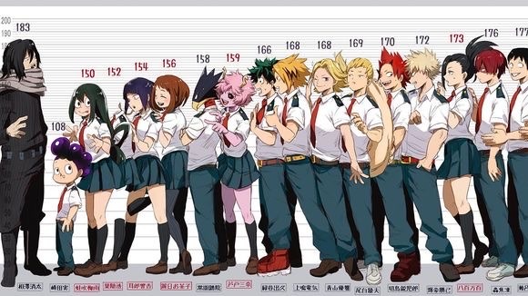10 Awesome My Hero Academia Crossover Fanfiction Stories