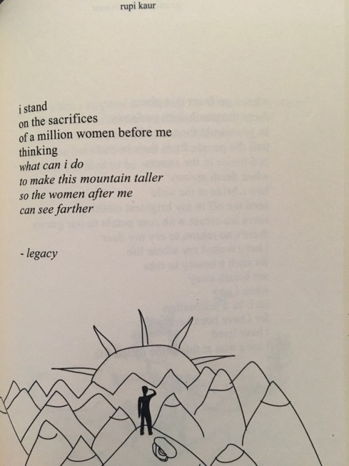kawaiipvnk:Happy International Women’s Day Poem by rupi kaur in her book “the sun and he