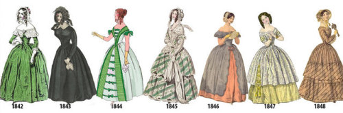 vintageeveryday: Collected from a number of fashion plates, these images illustrate women’s fa