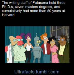 ultrafacts:    The writing staff held three Ph.D.s, seven masters degrees, and cumulatively had more than 50 years at Harvard. Series writer Patric M. Verrone stated, “we were easily the most overeducated cartoon writers in history”    (Fact Source)