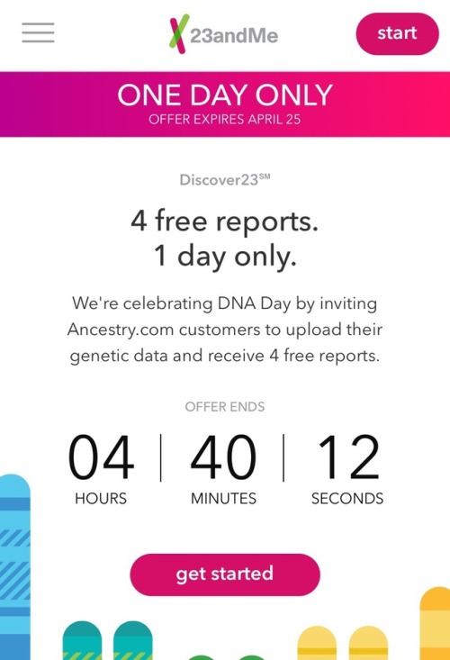 Hurry hurry!! Only a few hours left!! There’s a special offer from 23andme to upload your exis