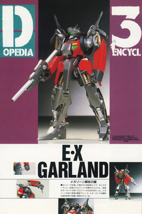 80sanime:  Various 1/20 Scale Full Action Master Model Garlands from Megazone 23 (Not for Sale!)