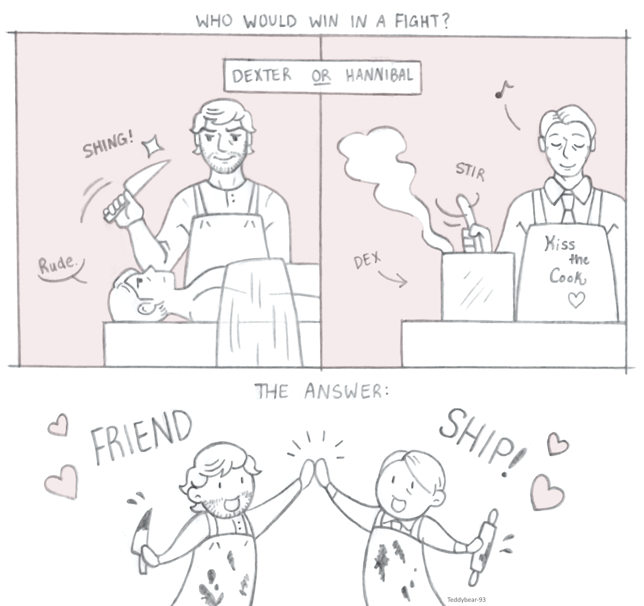 teddybear-93:Friendship is always the answer. &lt;3 Joking aside, who do you