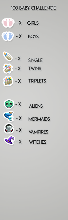 So, I’ve been working on some new graphics/charts for my 100 Baby Challenge so I can keep up w