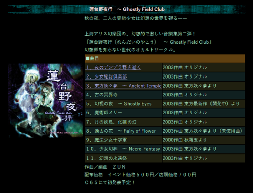 Touhou Memories Touhou Memories