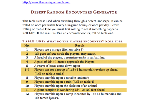 Tumblr — The DESERT RANDOM ENCOUNTER GENERATOR is here! As...