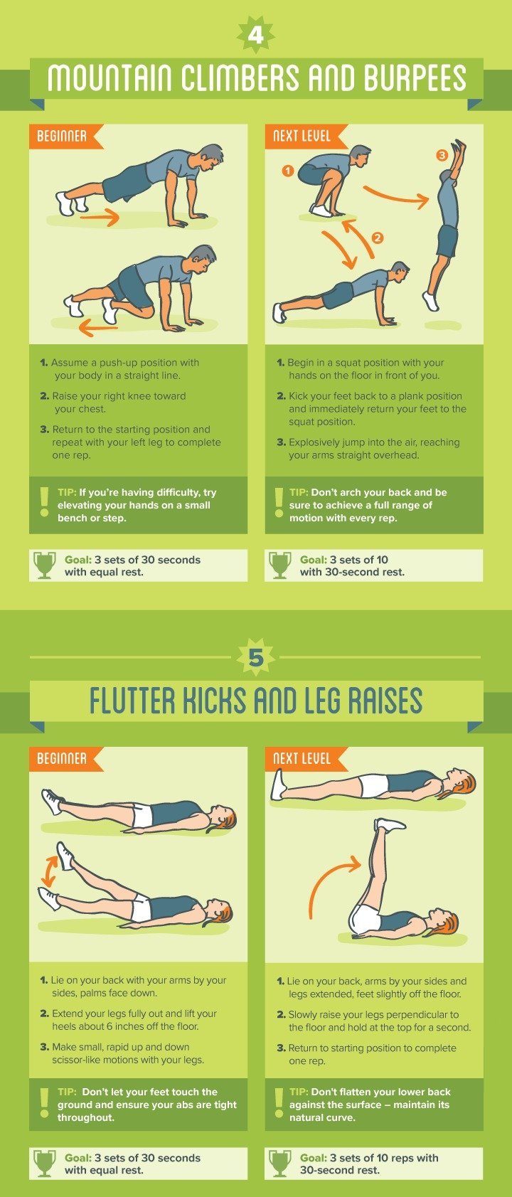 pr1nceshawn:    Bodyweight Exercises You Can Do At Home.