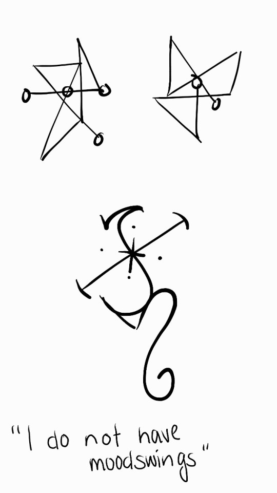 Here’s Most Of My Sigils That I Have Crafted Over My Time Of Actively Practicing Sigil Craft! I Am
