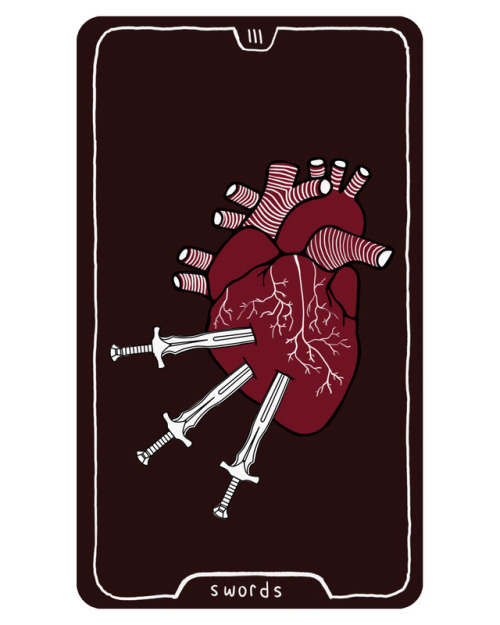 Three and Six of Swords