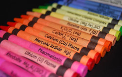 pr1nceshawn:     Chemistry Crayon Labels 