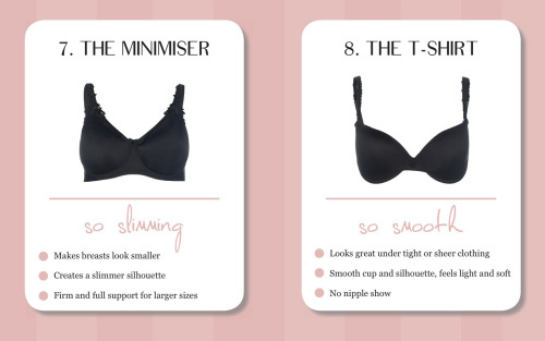 fashioninfographics:  How to choose the right bra type Via 