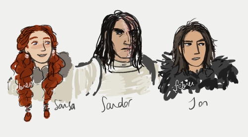 shebsart: wanted to answer this with doodles for another project of mine :D these are my big 6 (also