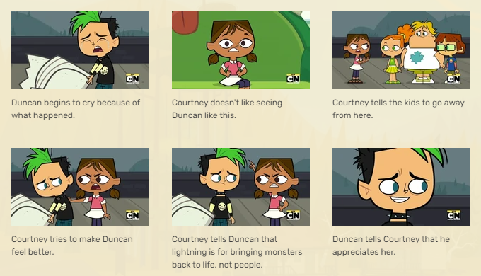 Duncan (Total DramaRama), Total Drama Wiki