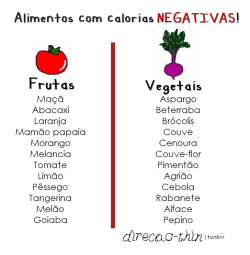 ossosdepena00:Calorias negativas: o valor calórico de X alimento é queimado na digestão :)