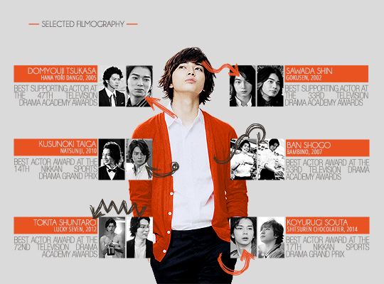 sunblades:   MATSUMOTO JUN: an infographic 