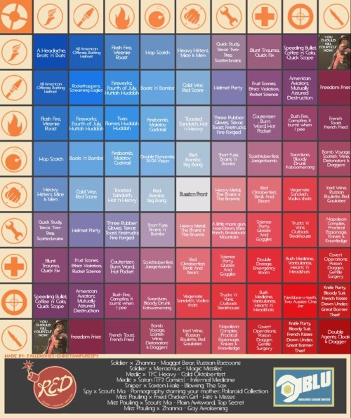 I've Found A List Of The Names Of The TF2 Ships