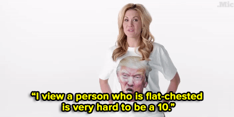 micdotcom:  Watch: Two new anti-Trump ads use his own sexist words against him.  