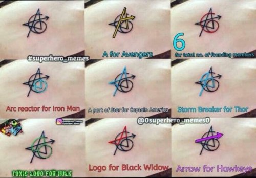 Image result for nerdy tattoos  Marvel tattoos Avengers tattoo Comic  tattoo