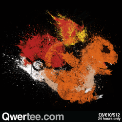 gamefreaksnz:   Fire Starter By PandaBacon US ผ for 24 hours only Artist: society6 | Facebook