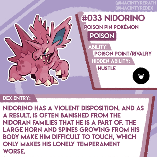 New Pokédex entry added!No.033 Nidorino