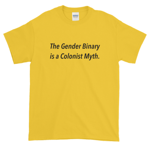 enbyfiends:Don’t forget most cultures didn’t have a concept of gender binary until they were invaded