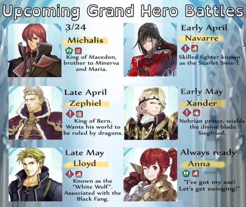 witchloversanonymous:Official art and a small bio of the upcoming Grand Hero Battles….And Anna.Sourc