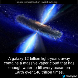 mindblowingfactz:    A galaxy 12 billion light-years away contains a massive vapor cloud that has enough water to fill every ocean on Earth over 140 trillion times. source  Follow us on Instagram   image via nationalgeographic