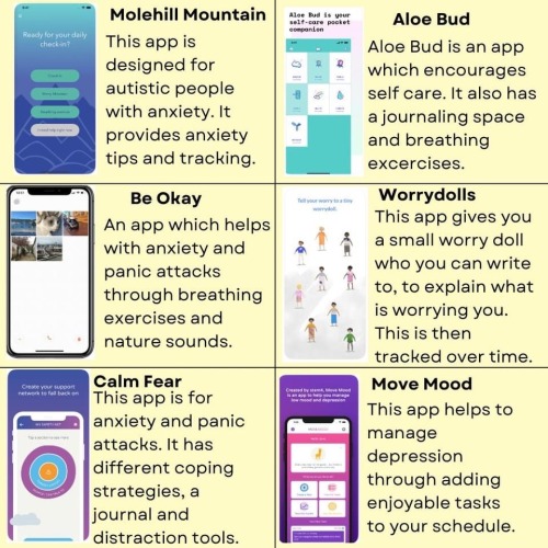 48 Apps For Autistics And ADHDers (Part 2)