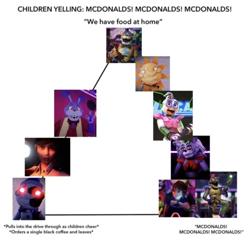 Made Some More Memes