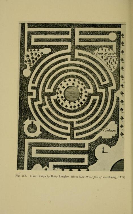 alfiusdebux:W. H. Matthews. Mazes and labyrinths; a general account of their history and development