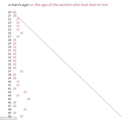 potbarbie666: control999:  p0tbarbie:  p0tbarbie:  every single negative stereotype about women was dreamt up by men who were projecting. fight me about it.   “women can’t drive” It is so well known that women are better and safer drivers than men