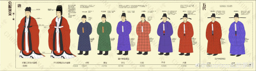 chinesehanfu:↑&quot;Official Uniforms （公服）&quot; from Tang Dynasty to Five Dynasti