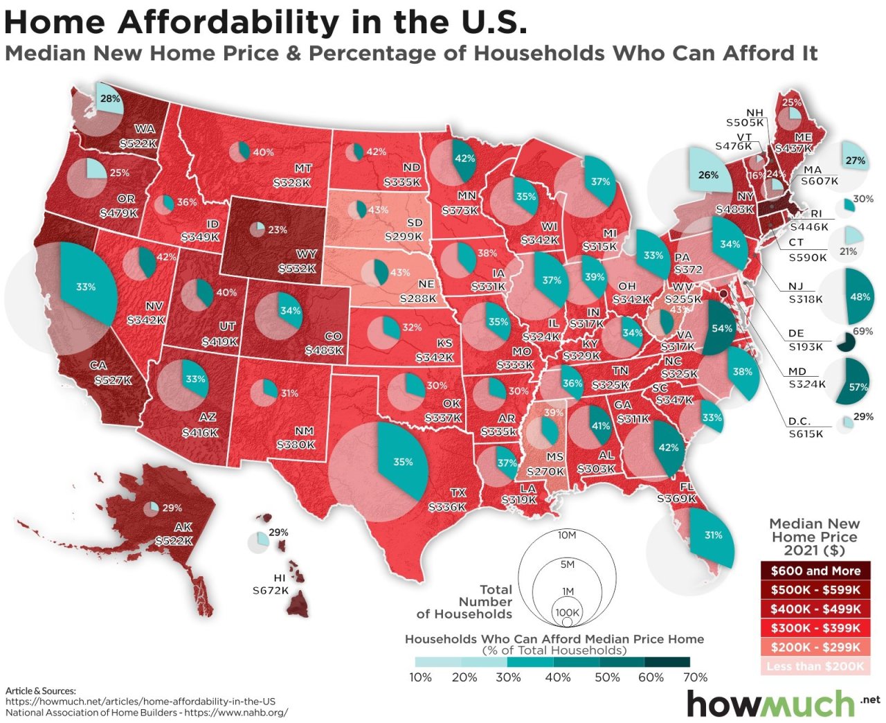 Home Affordability In The U S Maps On The Web home-affordability-in-the-u-s-maps-on-the-web
