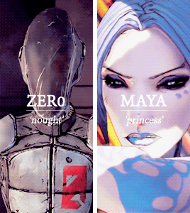 : Borderlands: Vault Hunters + Name Meanings