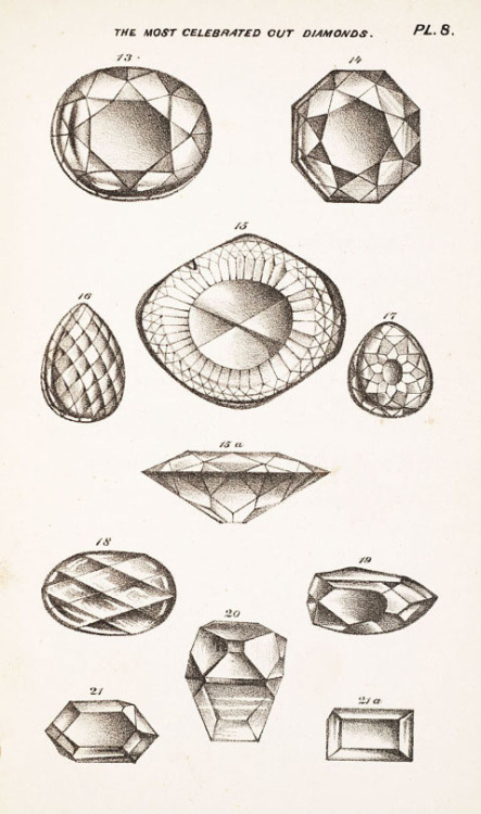 design-is-fine:  Lewis Feuchtwanger, A popular treatise on gems, 1867. New York. Via Smithsonian Library