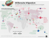 Tracking global migration of the World’s richest: Australia sees highest gains as China sees most losses.