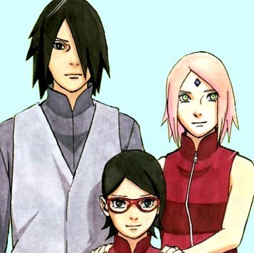 fukurohs:  Favorite Families