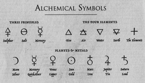 Alchemical Symbols (via pizzaboxwarmth) WWW.SH8NA.TUMBLR.COM