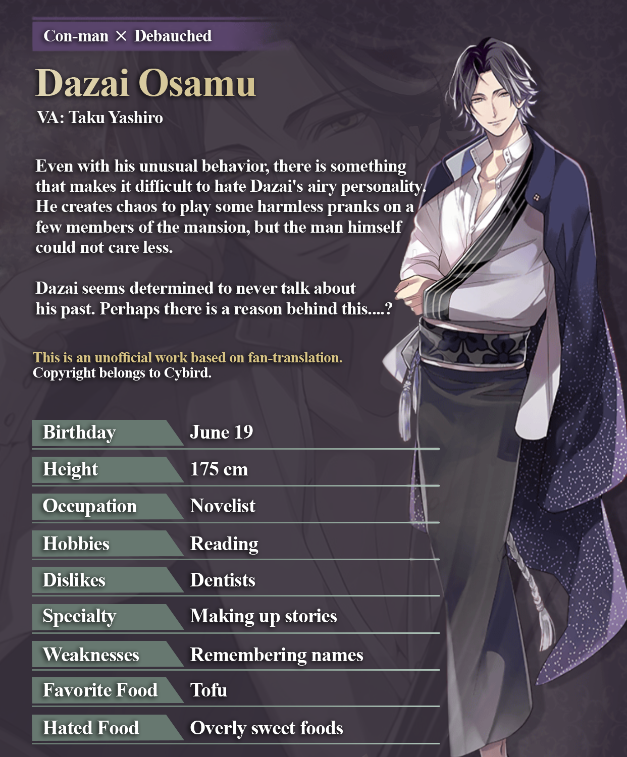 IkeVamp Archive — Dazai Osamu Profile Voiced Lines: Dazai Osamu,...