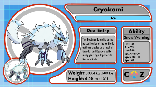 Made Some Fakemon. I Got: