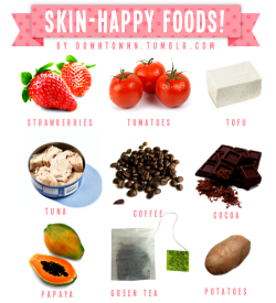 mrp-df1:  Skin happy foods!   Potatoes are on here so does that mean vodka
