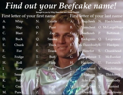 lankyguy:
“jcrewguy:
“obscuruslupa:
“clive-gershwin-palmer:
“fuckyeahmst3k:
“browniecake:
“Find out your Beefcake name!
”
Blast Blowfist.
”
Punch McRunfast
”
Whip Buttsteak
”
Blast Beefknob
”
Bold Slamchest
”
Buff Squatthrust.
Huh.