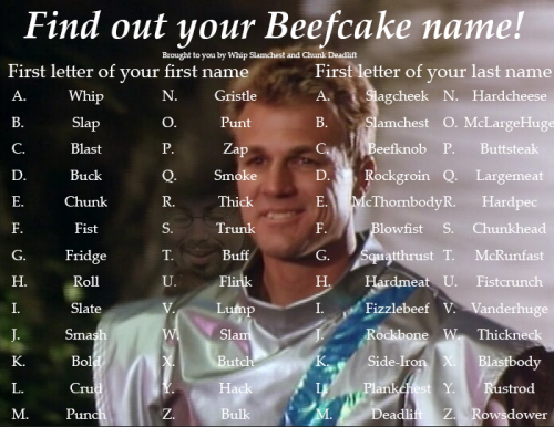 browniecake:Find out your Beefcake name!