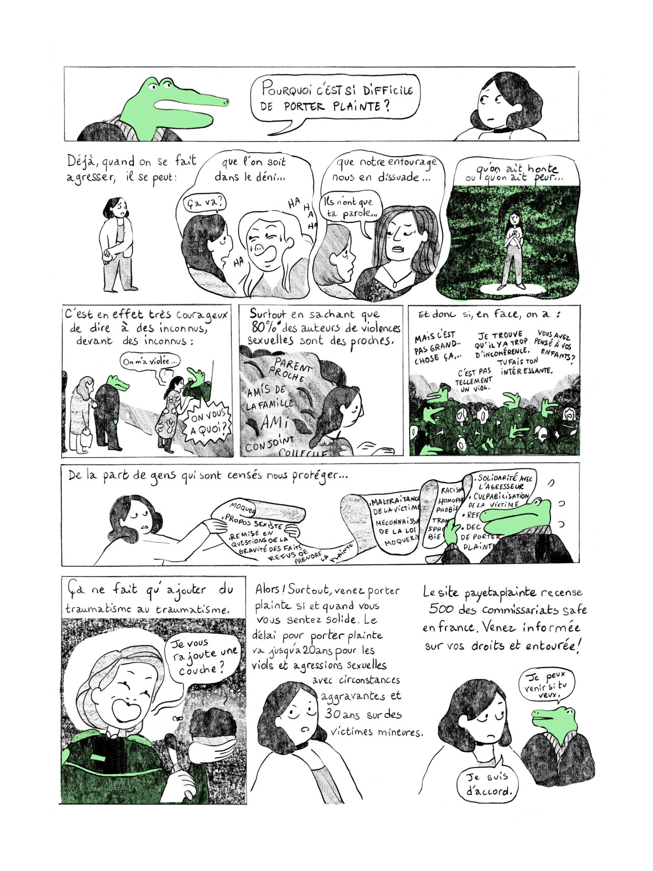 Dessiné par Juliette Boutant
Pour suivre le projet crocodiles : Twitter, Facebook, Instagram.
Une question ? Voici notre FAQ !