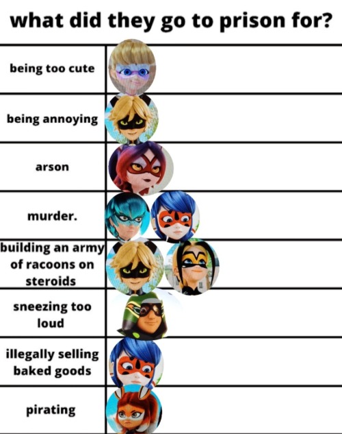 Since Ya'll Seemed To Like The First Memes I Made, I MADE NEW ONES B*TCHES!!!