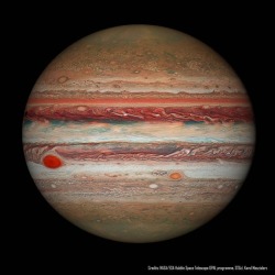 Hubble’s Jupiter and the Shrinking